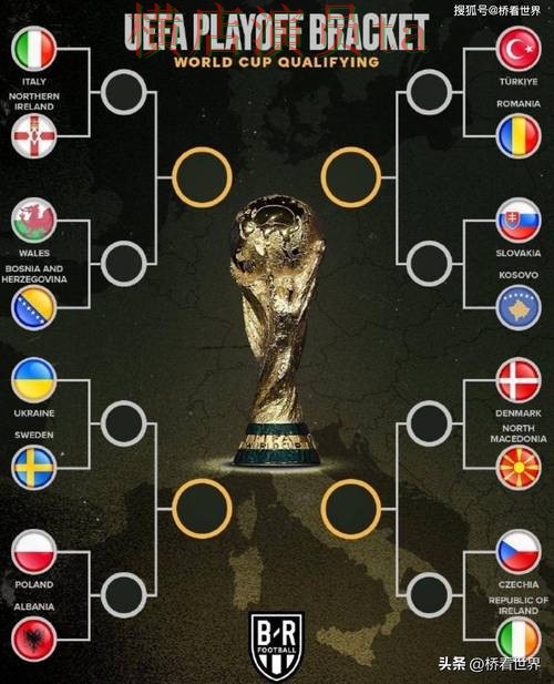 世界杯买球平台盘点分析:数据分析全指南 - World Cup 2026 世界杯买球平台盘点分析:数据分析全指南 - World Cup 2026
