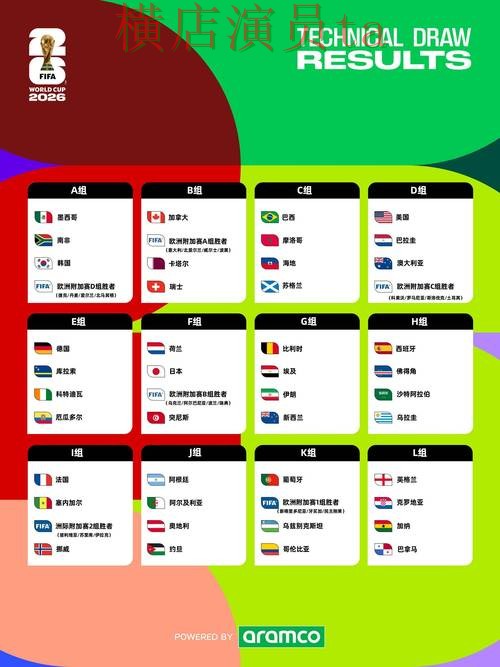 世界杯竞猜平台揭秘合集：覆盖平台排行与入口方式 - World Cup 2026