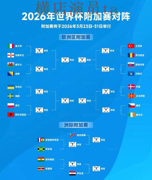 World Cup 2026背景下的世界杯竞猜入口实测对比与访问方式