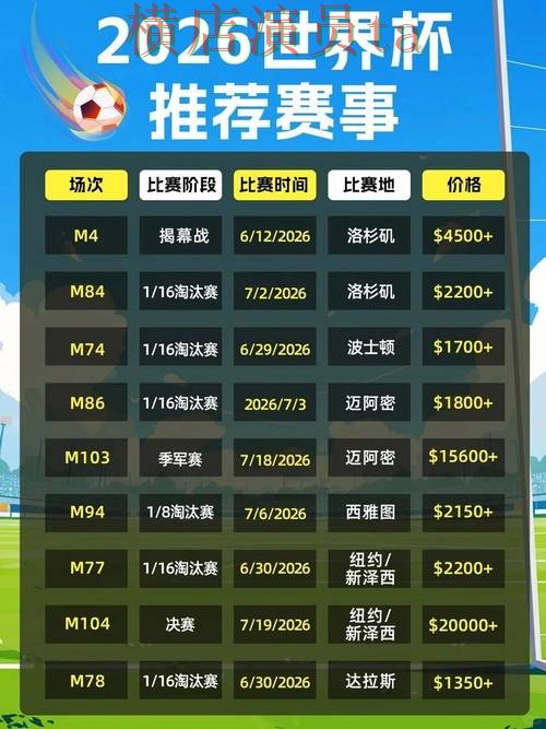 世界杯买球平台揭秘合集：覆盖直播入口与入口方式 - 2026世界杯
